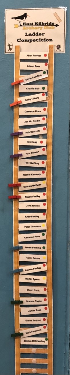 EKAC Archery Ladder